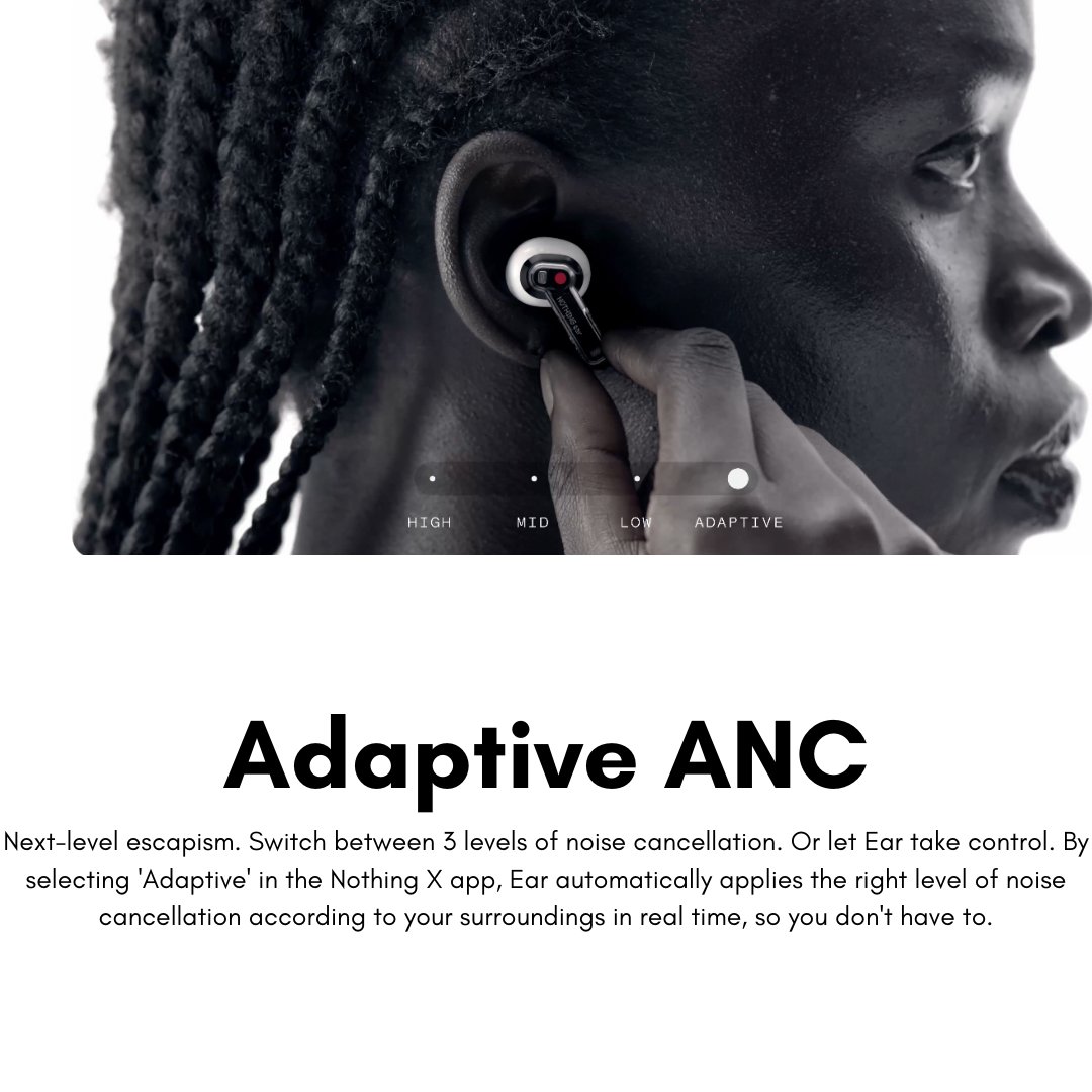Nothing Ear 2024 Wireless Earbuds Active Noise Cancellation