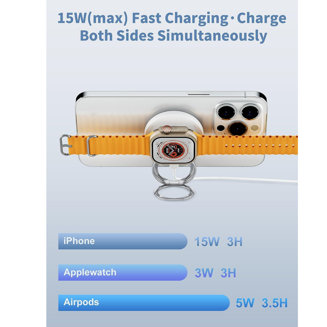 Magnetic wireless charger attached to a white iPhone, simultaneously charging an Apple Watch Ultra with an orange band, featuring 15W fast charging for iPhone, 3W for Apple Watch, and 5W for AirPods, with charging times displayed.