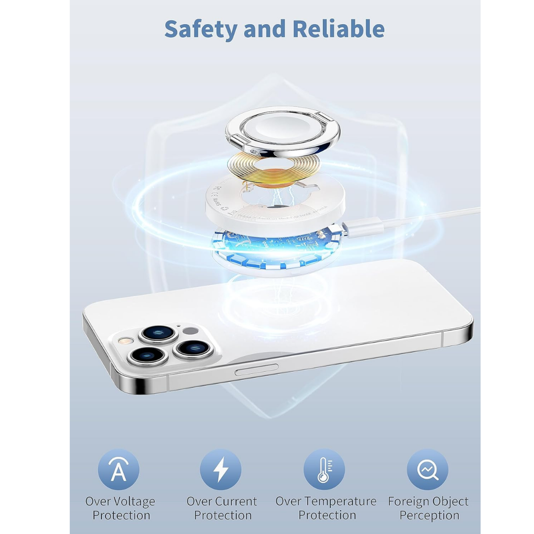 Exploded view of a magnetic wireless charger attached to a white iPhone, highlighting internal safety features such as over voltage protection, over current protection, over temperature protection, and foreign object detection, with "Safety and Reliable" text at the top.