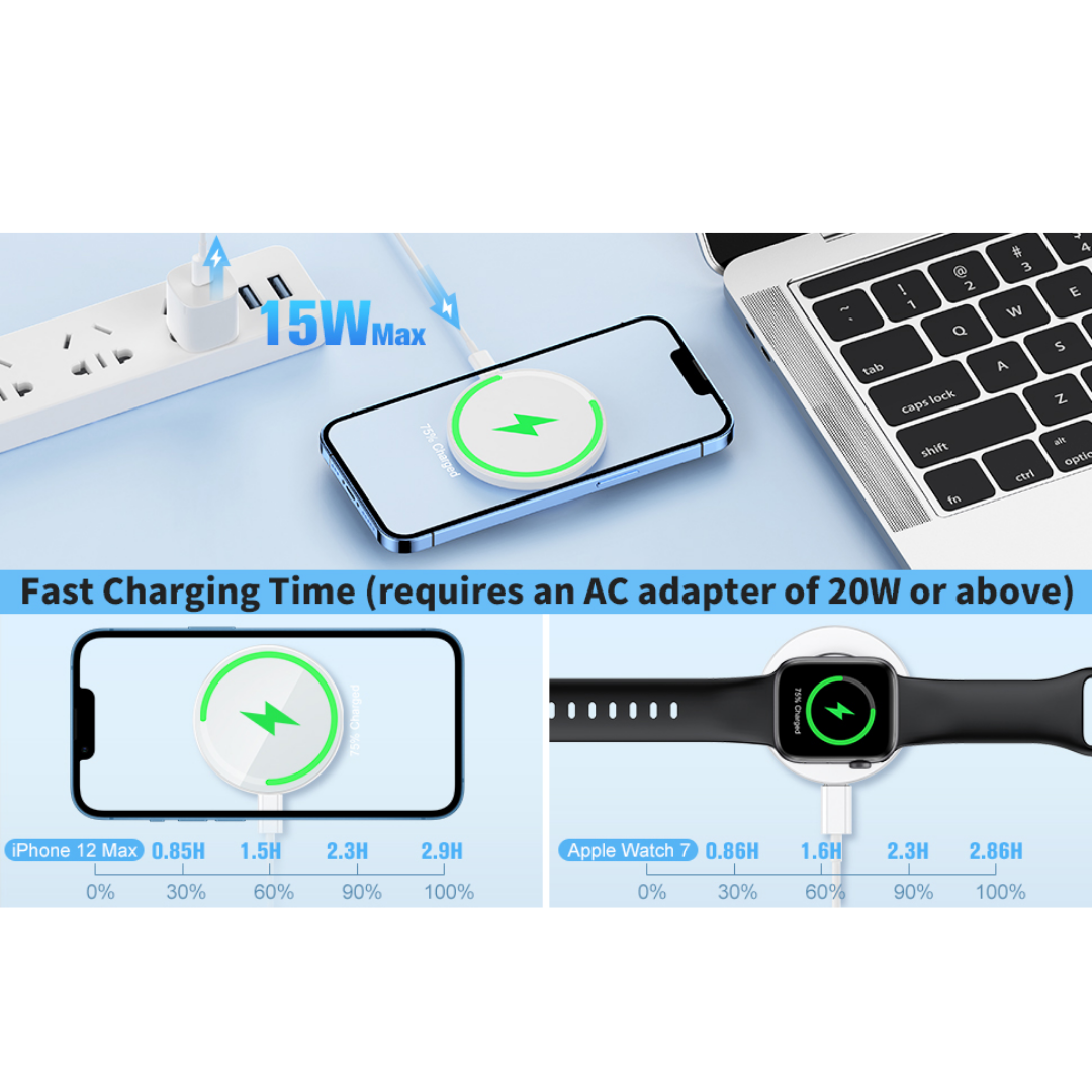 mage with text "Fast Charging Time (requires an AC adapter of 20W or above)" showing three visuals: an iPhone on a charger connected to a 20W AC adapter displaying 15W max output, a chart illustrating the percentage of iPhone battery charged over time, and a chart showing Apple Watch battery charging percentages within specific time intervals.