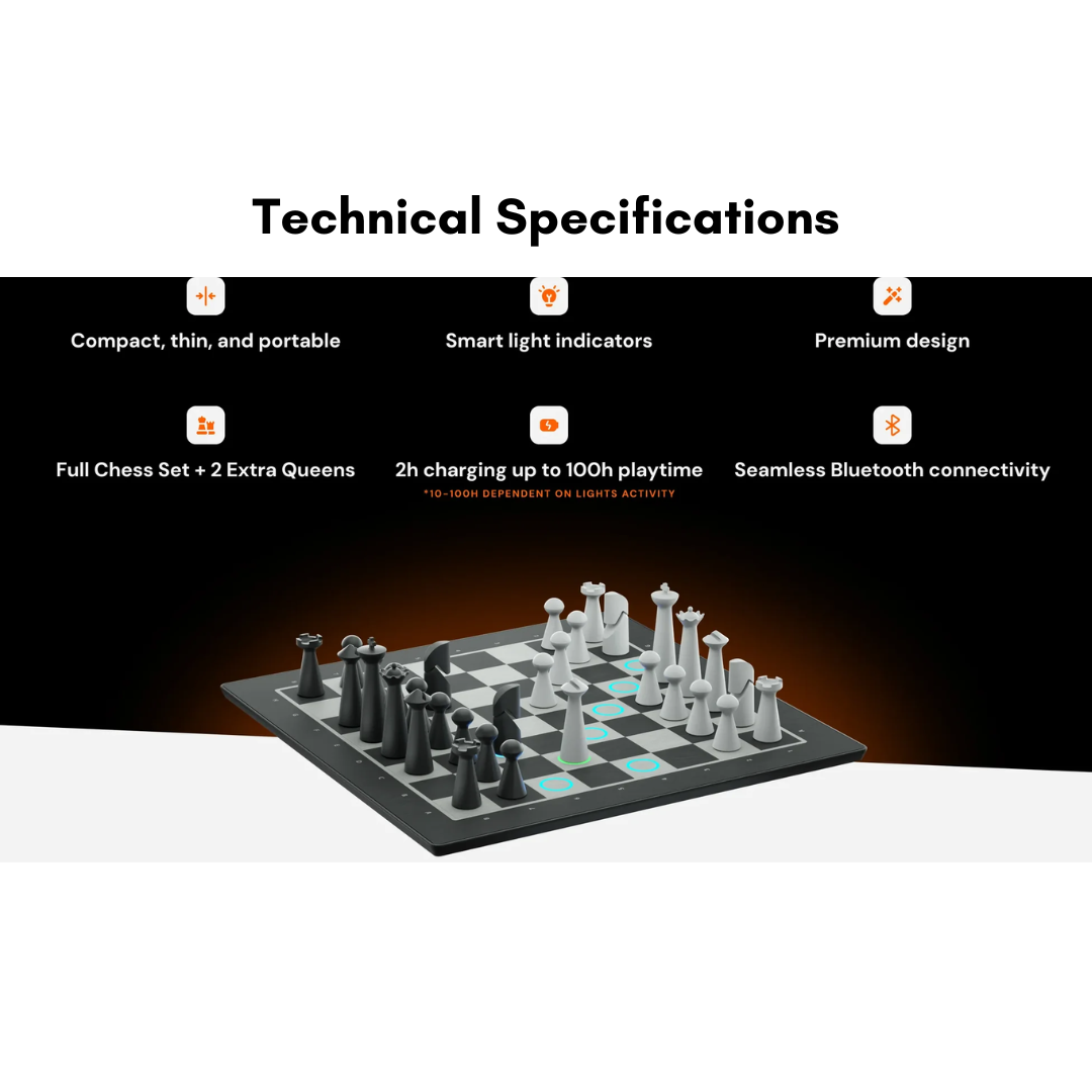 GoChess Mini