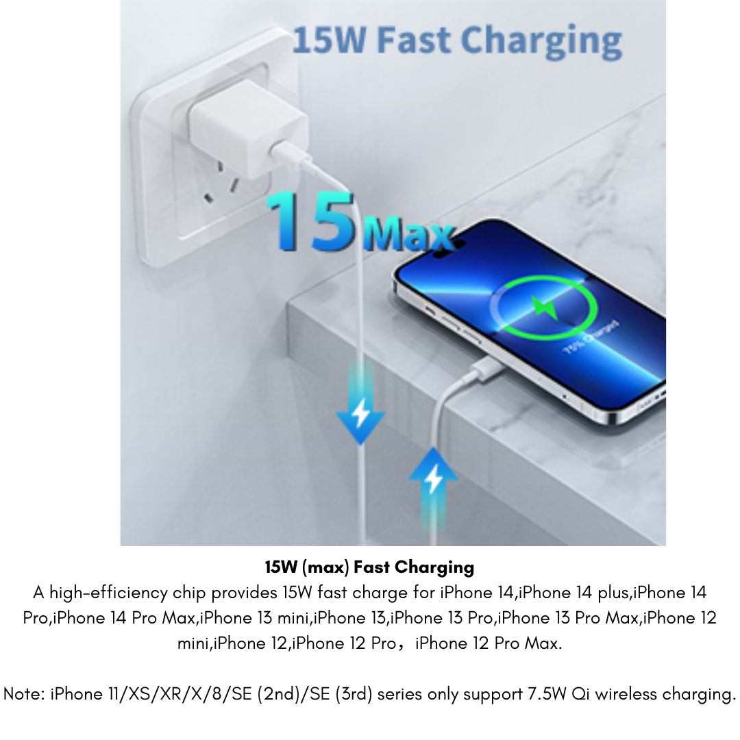 White iPhone charging on a magnetic wireless charger connected to a 20W AC adapter, displaying 15W max fast charging supported for iPhone 12, 13, and 14 series.