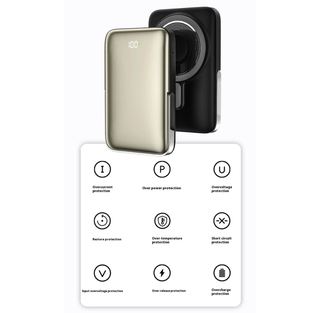 WIWU Wi-P018 10000mAh Magnetic Wireless Power Bank PD20W, CCC Certified
