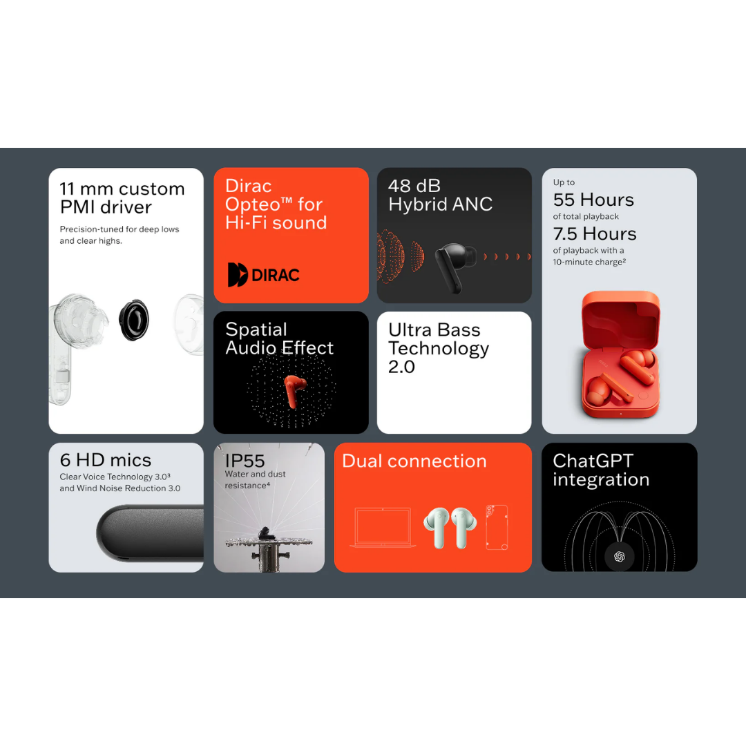 CMF Buds 2 True Wireless Earbuds