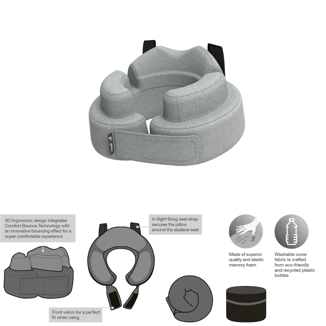 Travelmall Eco-Friendly Comfort-Bounce Memory Foam Neck Pillow with 3D ergonomic design, seat strap, front velcro, and recycled bottle fabric cover.