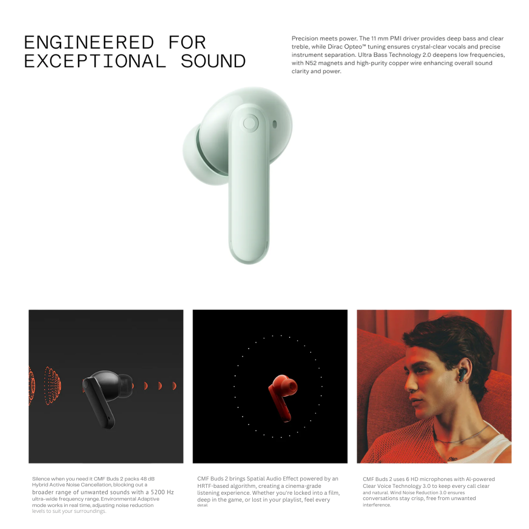 CMF Buds 2 True Wireless Earbuds