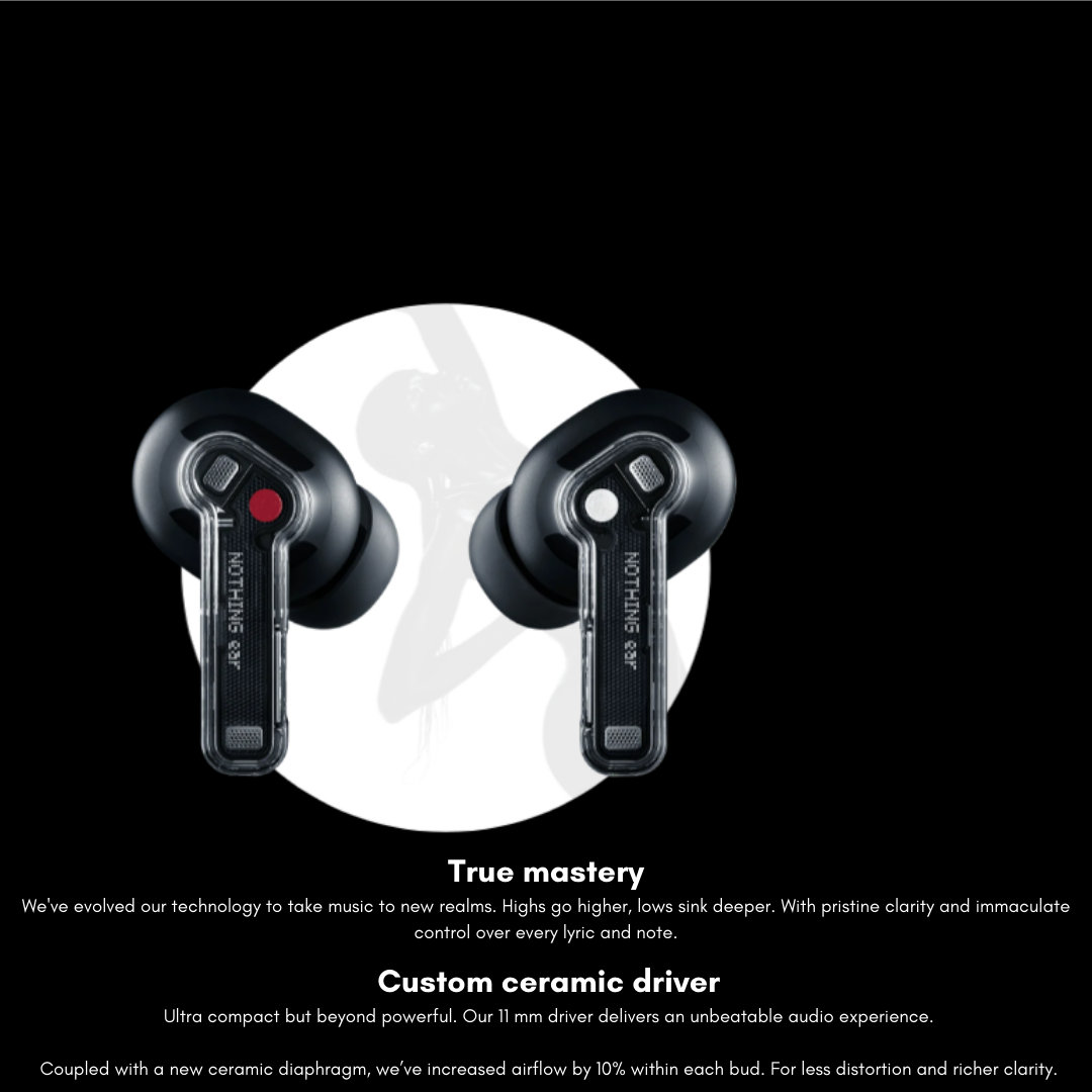 Nothing Ear 2024 Wireless Earbuds Active Noise Cancellation