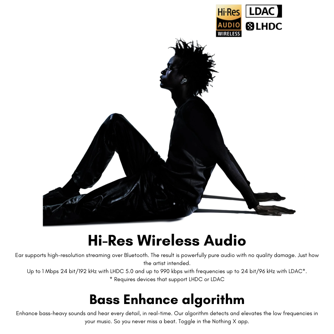 Nothing Ear 2024 Wireless Earbuds Active Noise Cancellation