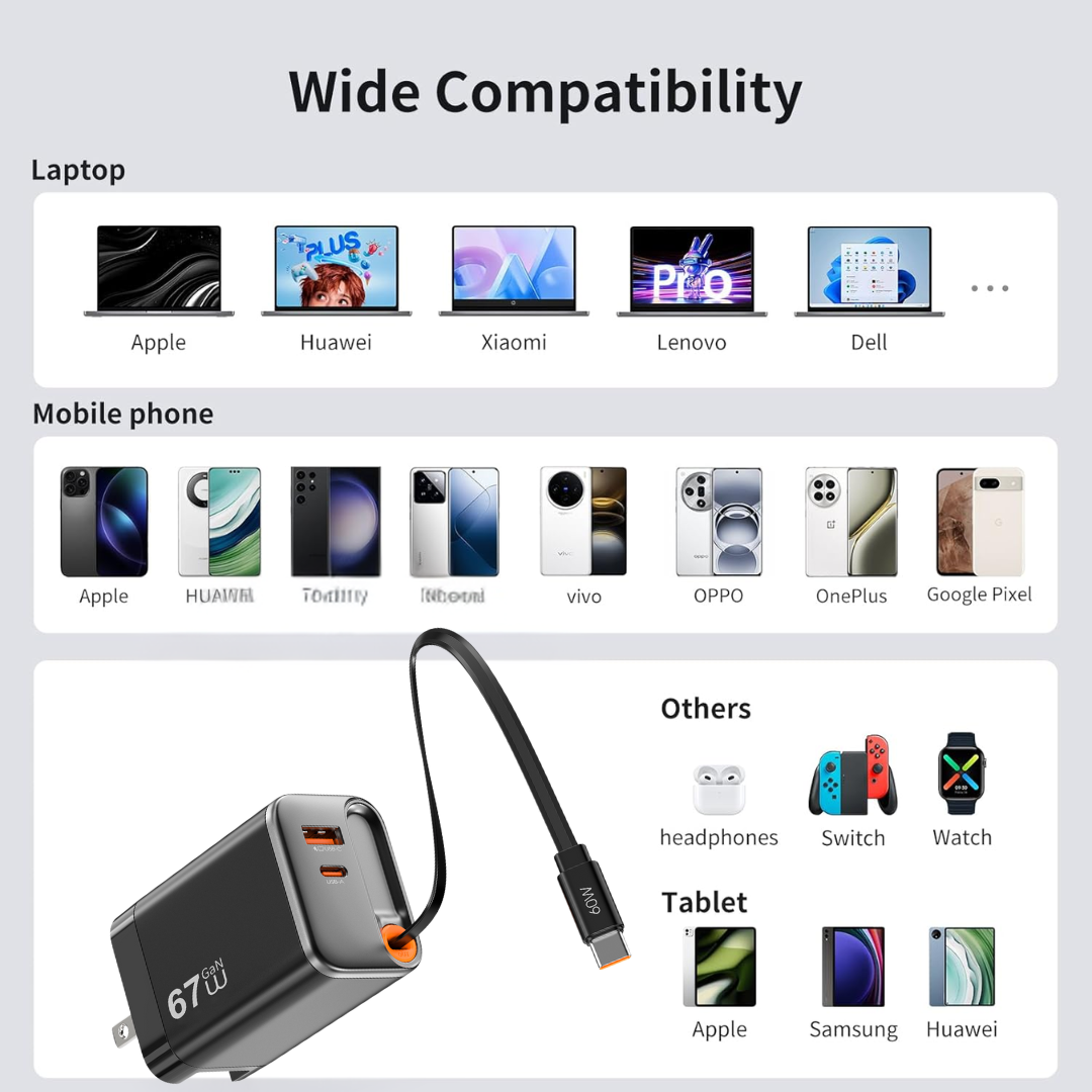 WiWU Helix Pro charger ports (2 USB-C + 1 USB-A) close-up