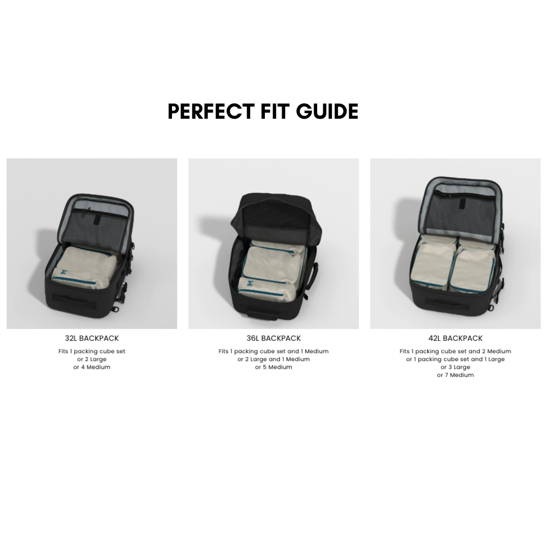 CabinZero ULTRALIGHT PACKING CUBE Medium 5.5L fit guide—shows packing cubes in 32L, 36L, and 42L backpacks for efficient travel organization options