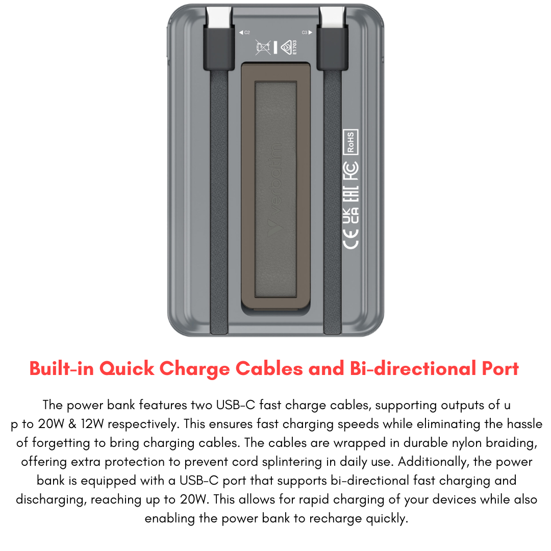 Verbatim 10000mAh power bank with built-in dual USB-C fast charge cables and bi-directional charging port, shown in grey with protective nylon braiding