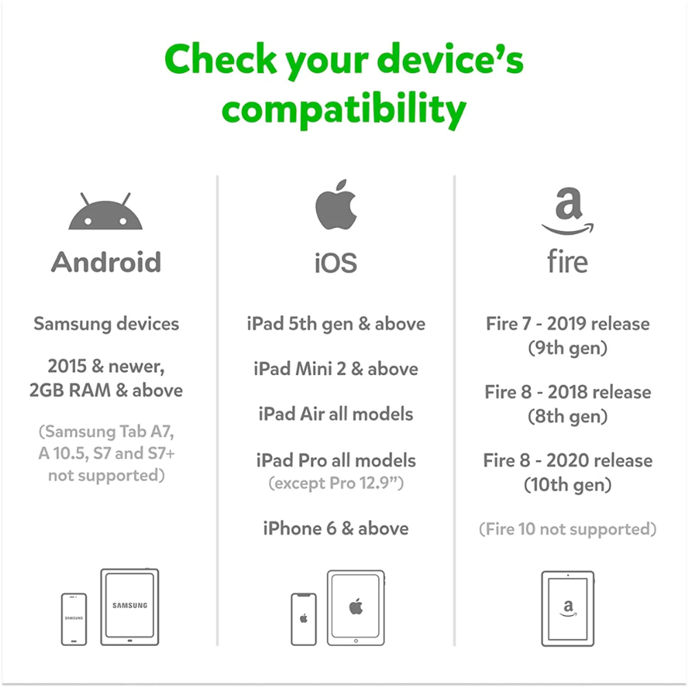 PlayShifu Plugo Farm (App Based) - Nurture Animals | Solving Puzzle | Manage Business Educational Barn STEM Toy