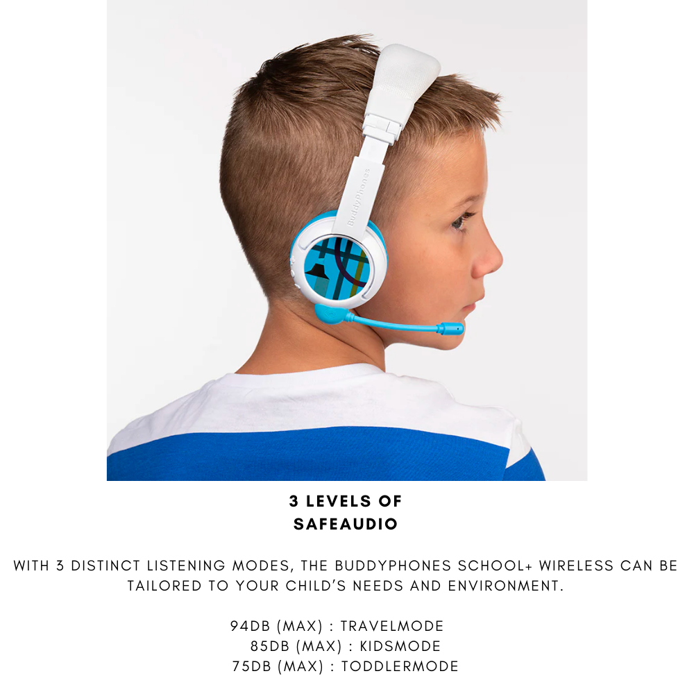 Back view of a young boy wearing white and blue over-ear headphones with a geometric pattern on the earcup, dressed in a white and blue shirt; text below highlights three SafeAudio listening modes for kids’ headphones: TravelMode (94dB), KidsMode (85dB), and ToddlerMode (75dB)