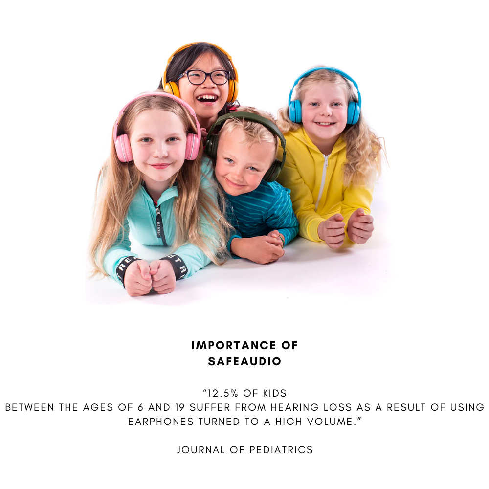 Four children lying side by side on the floor, each wearing brightly colored over-ear headphones in pink, yellow, green, and blue, dressed in pastel and primary color clothing. Below them, text highlights the importance of SafeAudio and a statistic about hearing loss from high-volume earphone use