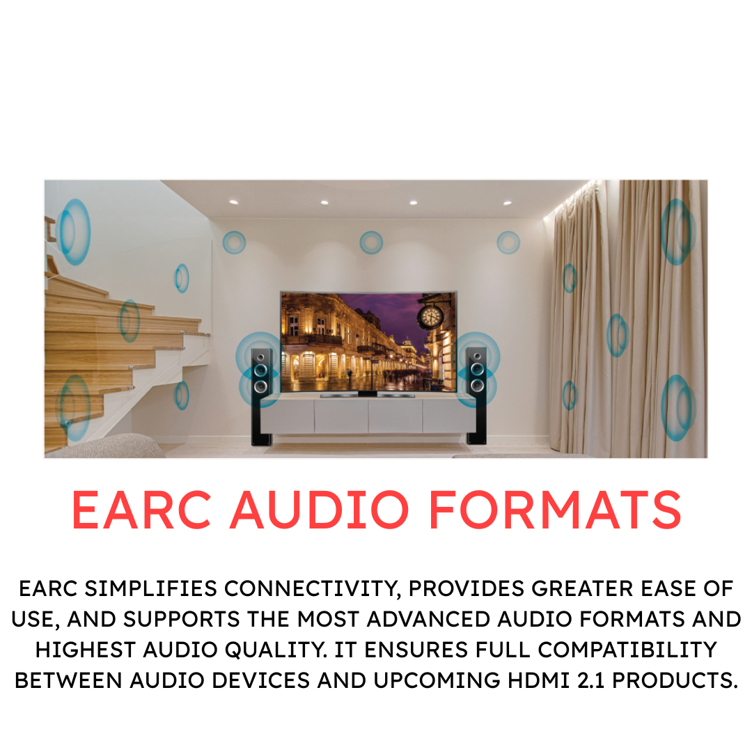 Verbatim HDMI 2.1 Cable 2m | Ultra High Speed 48Gbps | Supports 8K 60Hz, 4K 120Hz, 10K Resolution | Dynamic HDR, eARC, VRR for Pro Gaming Consoles & Home Theater | Gold-Plated Braided Cable