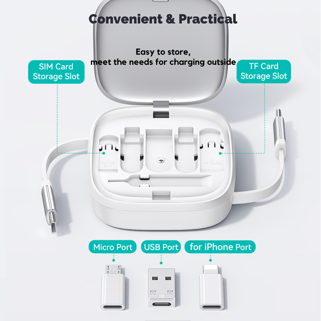 Inside view of USAMS U87 multifunctional storage box showing 6-in-1 charging cable and adapters
