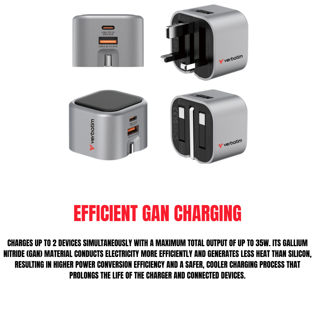 Verbatim GCF35 35W GaN Charger | Dual Port USB-C PD 3.0 & USB-A QC 3.0 | Ultra-Compact Foldable UK Plug | PPS Super Fast Charging for Phones & Tablets - Buy Now!