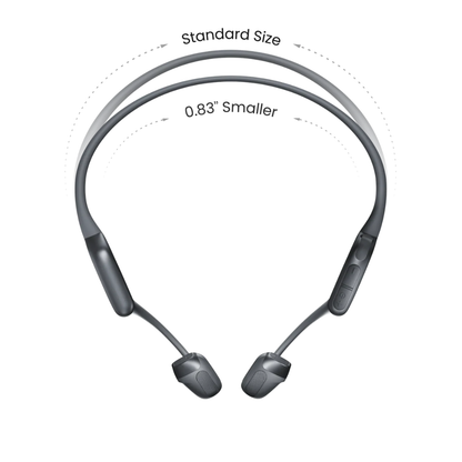 SHOKZ OpenRun Pro 2 Open-ear Headphone