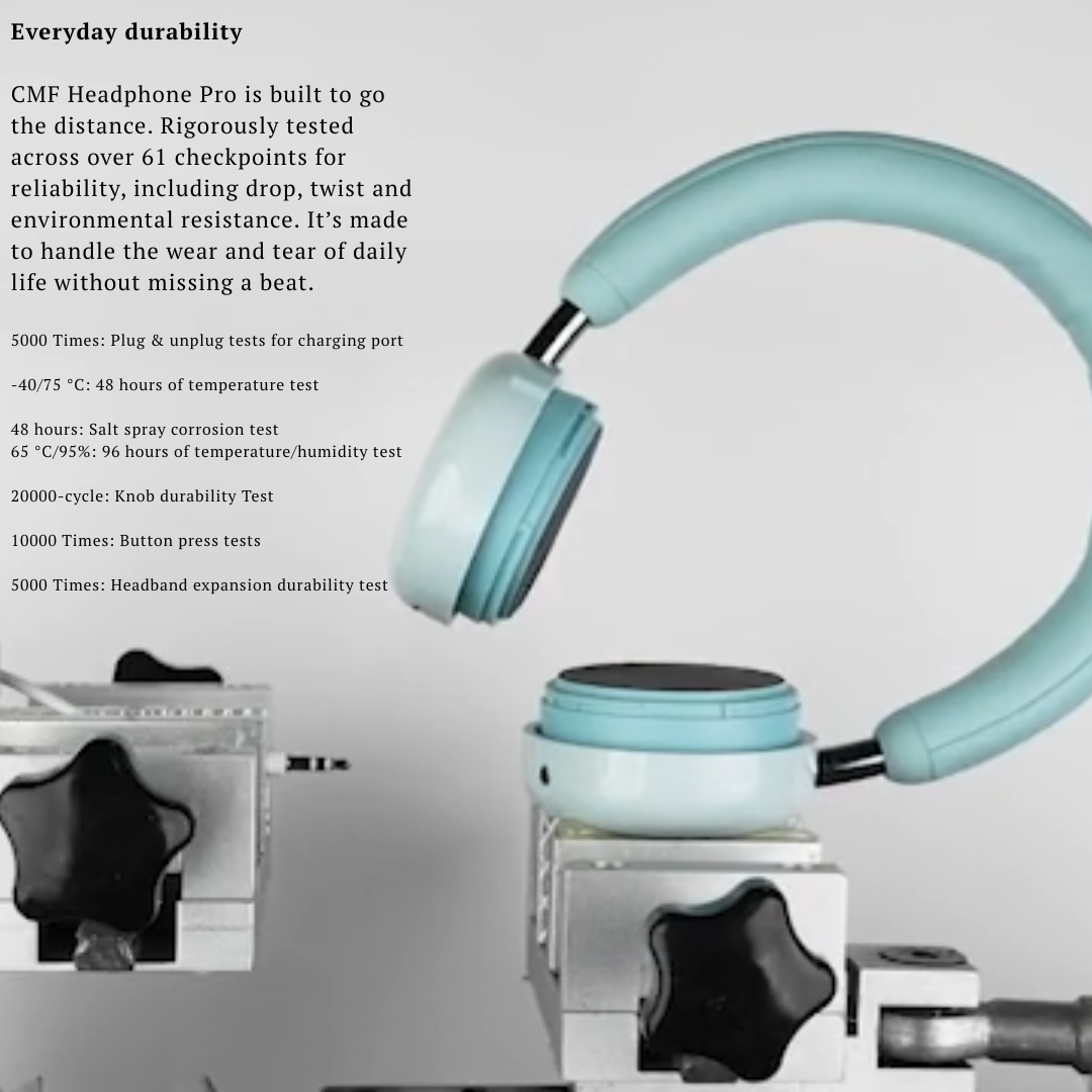 CMF Headphone Pro used by a person listening in a quiet environment