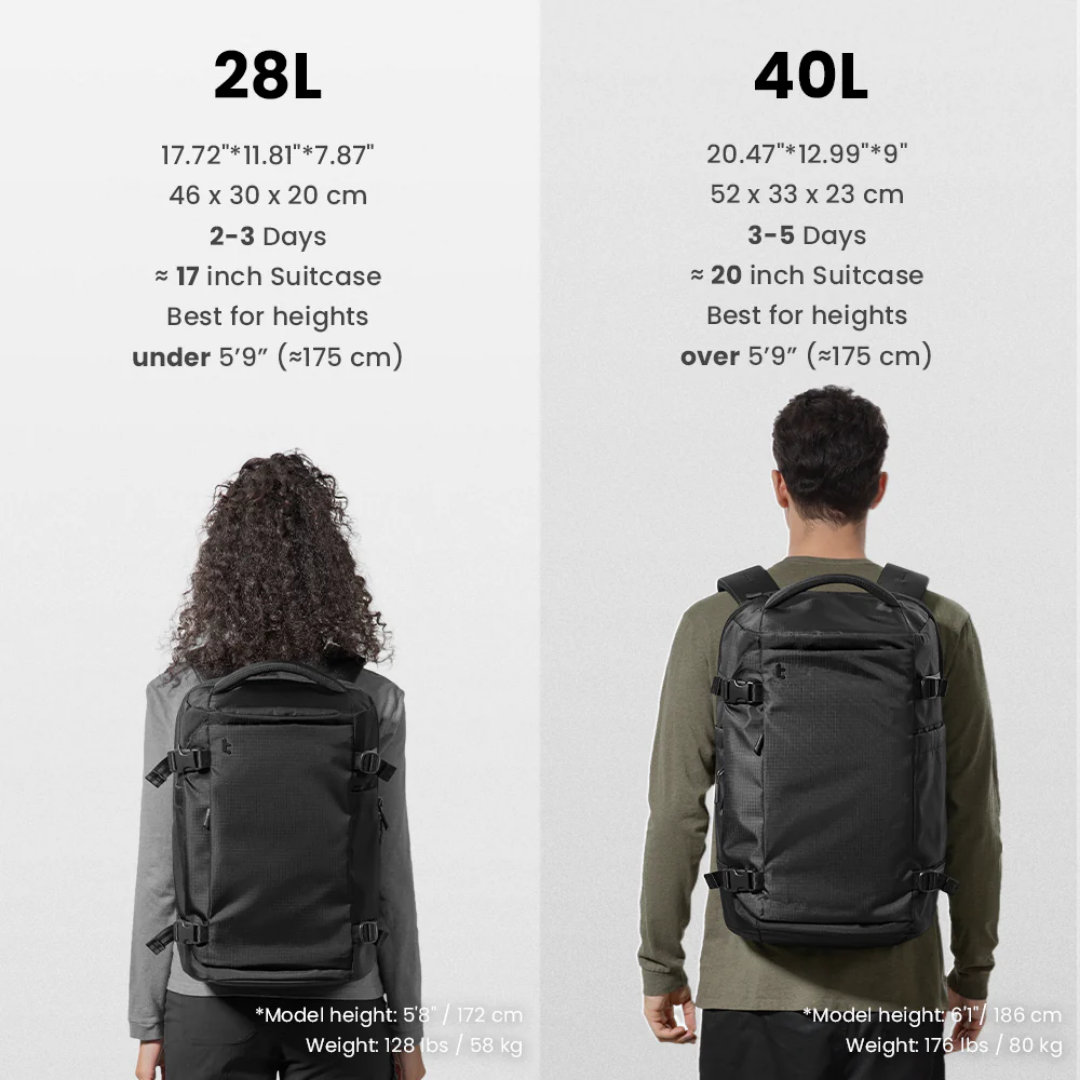 TOMTOC Navigator T66 Liteway Travel Backpack 40L /28L Flight Approved Waterproof Suitcase Backpack 17.3 16 Inch Laptop Bag