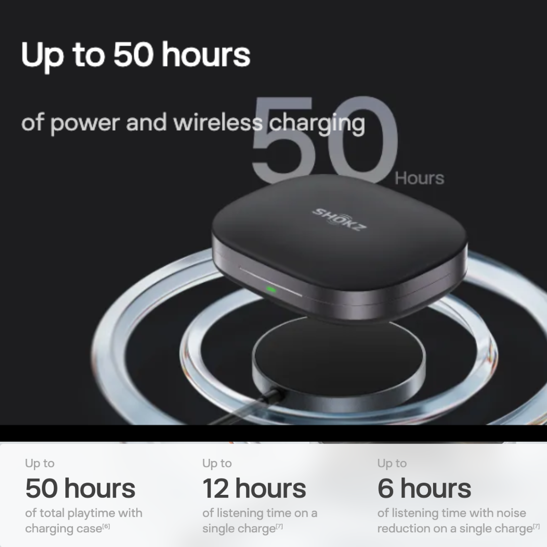 Shokz OpenFit Pro Open-Ear True Wireless Earbuds | Shokz SuperBoost™ & DirectPitch™ Tech | Dolby Atmos Optimized | IP55 Sweatproof | 50-Hour Battery Life | Noise Reduction | USB-C & Wireless Charging
