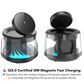 Foldable wireless charging dock for phone, earbuds, and smartwatch
