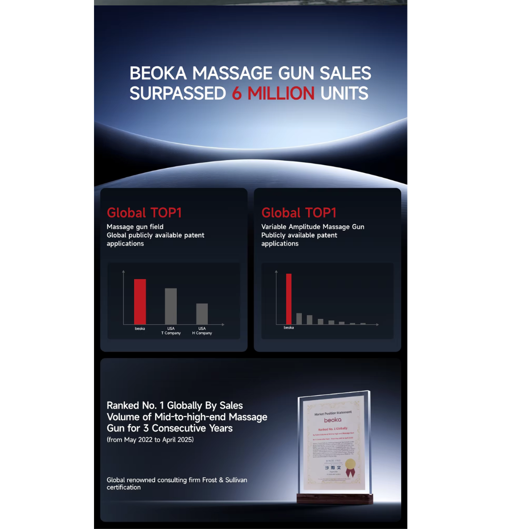 Beoka D3 Mini Long Handle Massage Gun | 0.44kg Ultra-Lightweight | 13.5kg Stall Force Deep Tissue Massager | 5 Speeds & 5 Professional Heads