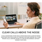 SHOKZ OpenFit Air 2 Open-Ear Bluetooth Headphones | 36H Battery | Quick Charge | IP55 | Bluetooth 6.1