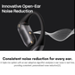 Shokz OpenFit Pro Open-Ear True Wireless Earbuds | Shokz SuperBoost™ & DirectPitch™ Tech | Dolby Atmos Optimized | IP55 Sweatproof | 50-Hour Battery Life | Noise Reduction | USB-C & Wireless Charging