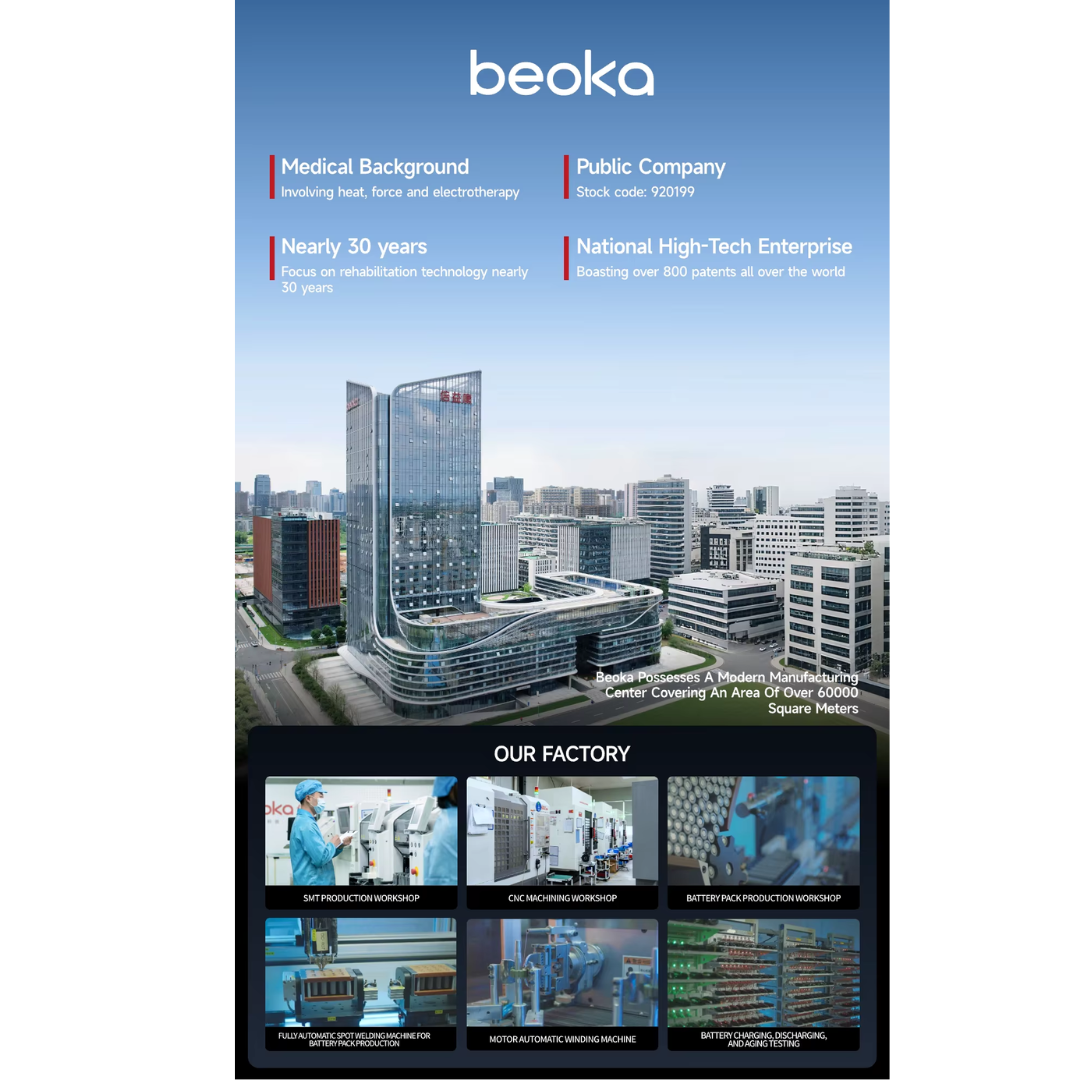 Beoka D3 Mini Long Handle Massage Gun | 0.44kg Ultra-Lightweight | 13.5kg Stall Force Deep Tissue Massager | 5 Speeds & 5 Professional Heads