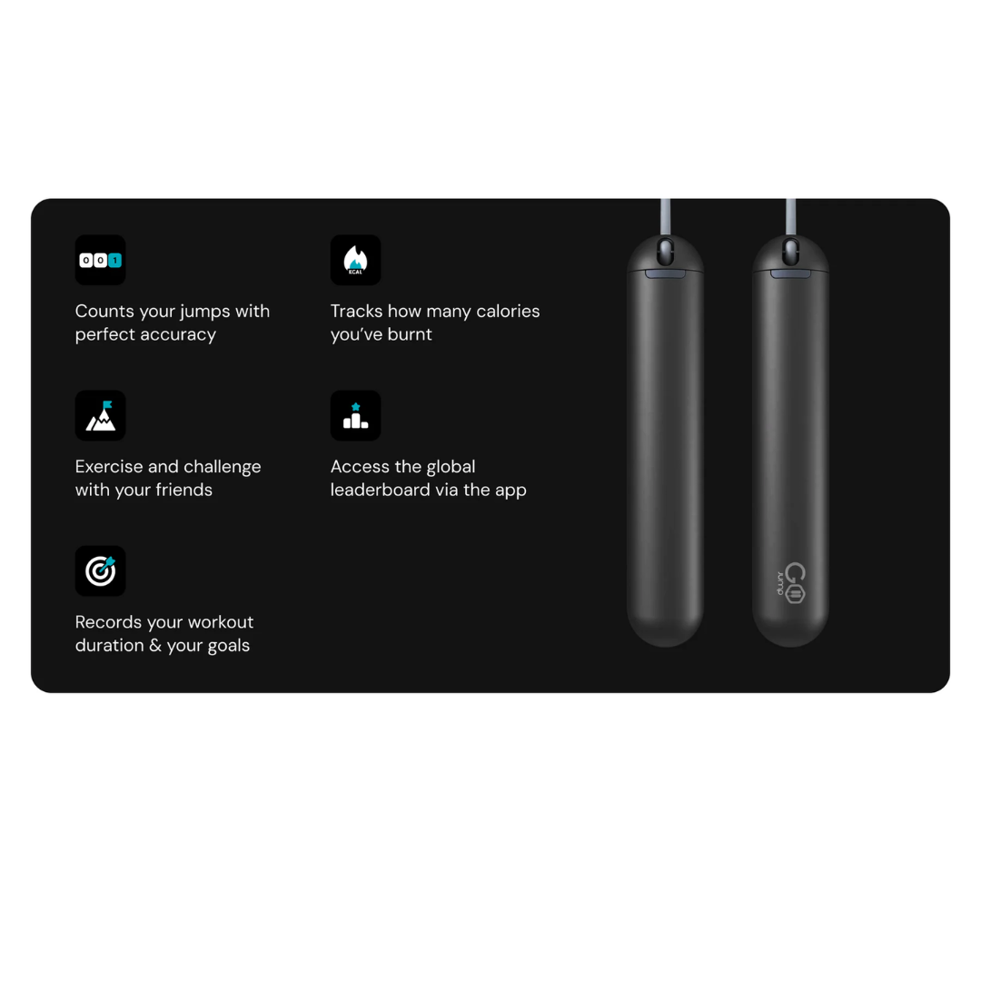 Particula GoJump Smart Jump Rope | Professional AI Fitness Skipping Rope | Precision 5-Jump/Sec Tracking | Bluetooth App & Apple Watch Support | Adjustable Length & Offline Memory - Shop Now!
