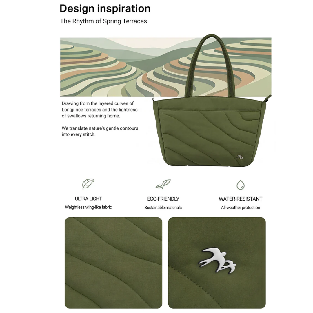 WiWU Terrace Tote Laptop Bag 14 16 Inch Waterproof Nylon Shoulder Bag Velvet Lining Large Capacity Handbag Briefcase Women