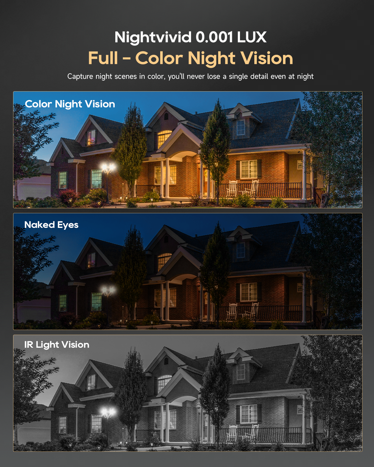 Dreame NAVO Elite 1 OutCam 4K Dual Lens Outdoor Security Camera IPX7 Waterproof Solar Powered AI Human Tracking WiFi Camera Night Vision