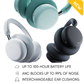“CMF Headphone Pro wireless over-ear headphones with black cushioned earcups”