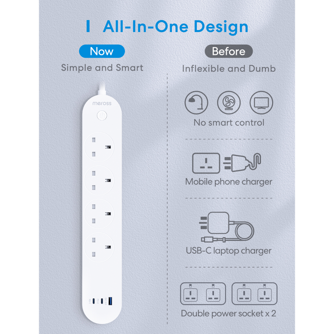 Meross Smart Power Strip, 65W GaN Fast Charger, 4 Outlet + 2 USB C + 1 USB A, WiFi Plug with 2 PD Ports, Support Apple HomeKit, Alexa, Google Home and SmartThings, Voice/Remote Control, 2.4GHz Only