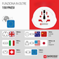 SKROSS World to USA Travel Adapter (15A / 3750W Max) | Universal Plug for USA, Canada & Mexico