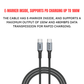 Verbatim 100W USB-C to USB-C Cable | DuPont™ Kevlar® Fortified | 50,000x Bend Test Rated | PD 3.0 E-Marker Fast Charge for Laptops & Flagship Smartphones | 1.2M Durable Nylon Braided Cord