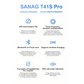 Sanag Couple T41s Pro Headphones