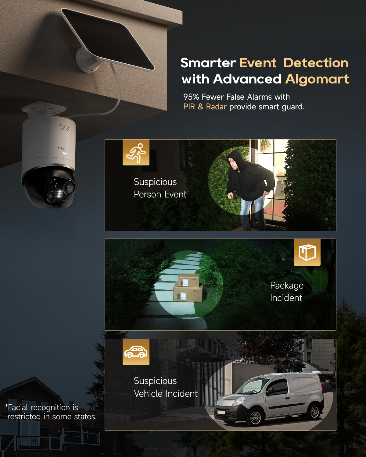 Dreame NAVO Elite 1 OutCam 4K Dual Lens Outdoor Security Camera IPX7 Waterproof Solar Powered AI Human Tracking WiFi Camera Night Vision