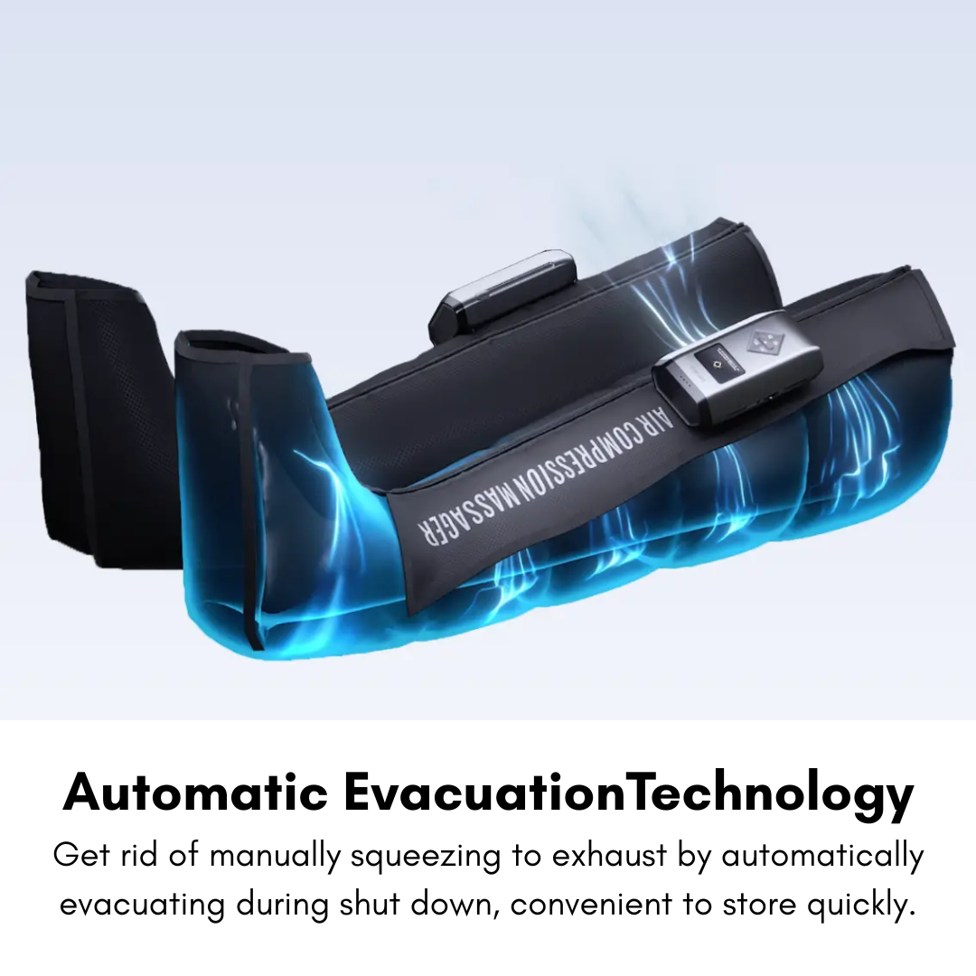 Beoka ACM-PLUS-A1 2.0 Medical-Grade Air Compression Recovery Boots | 5-Chambers, 15 Pressure Levels & Wireless App Control