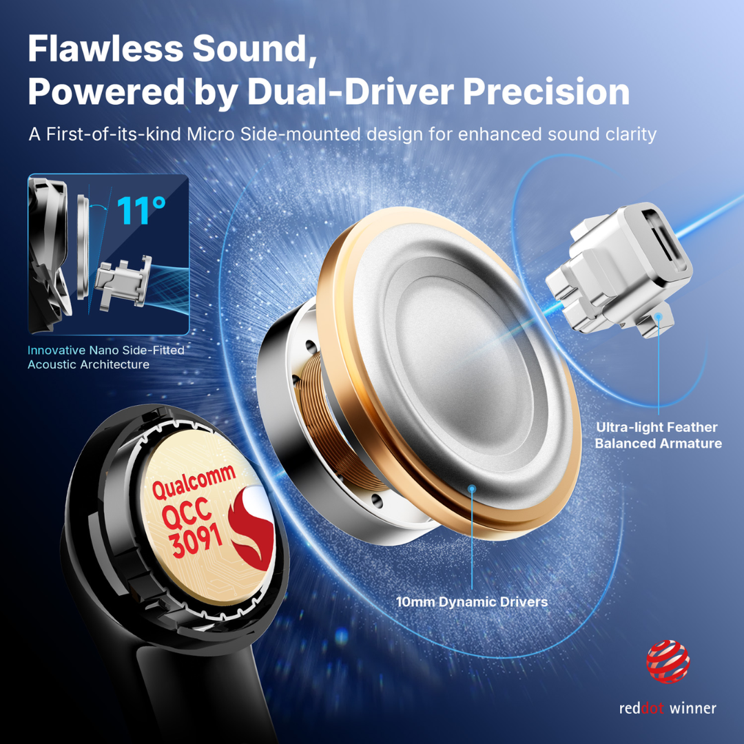 EarFun Air Pro 4+ Hi-Res ANC Earbuds | Bluetooth 6.0 Snapdragon Sound | AI Real-Time Translation & Auracast | Dual Hybrid Driver (1BA + 10mm DD) | 50dB Adaptive Noise Cancelling | 54H Playtime | IP55 Waterproof