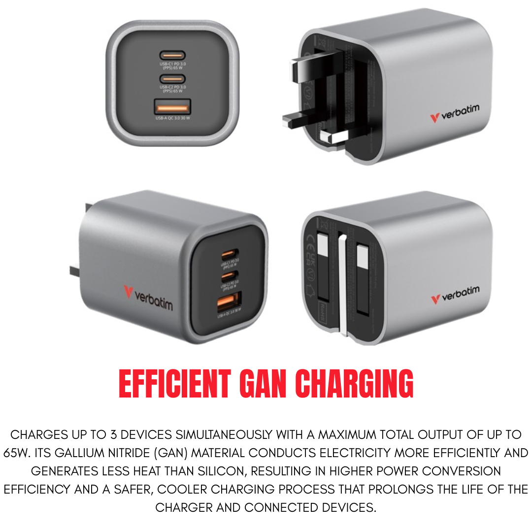 Verbatim GCF65 65W GaN Charger | 3-Port USB-C PD 3.0 & USB-A QC 3.0 | Ultra-Compact Foldable UK Plug | PPS Super Fast Charging for Laptops, Tablets & Smartphones - Buy Now!