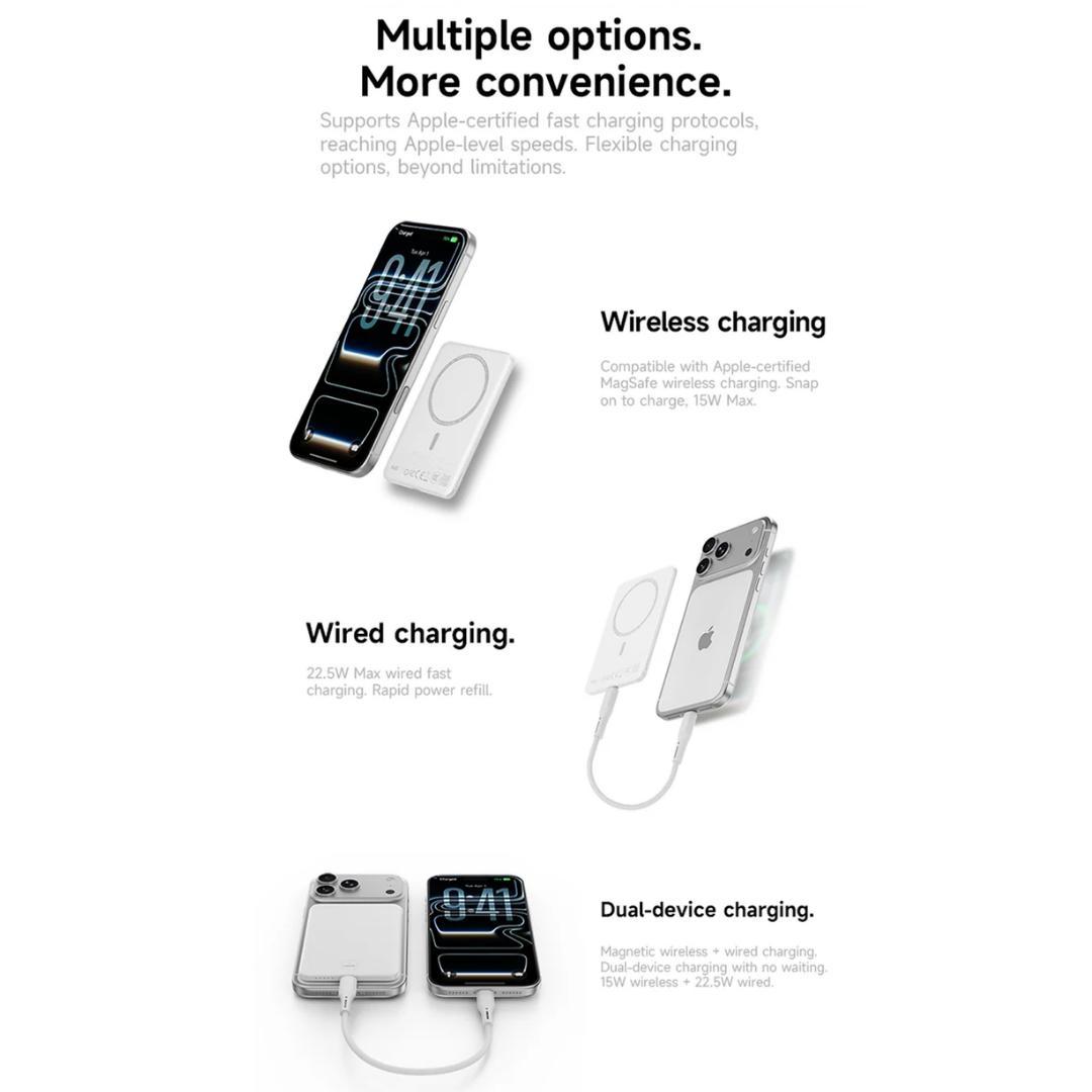 WiWU Wi-P085 5000mAh Ultra Slim 0.68cm Solid State Magnetic Wireless Power Bank 15W Fast Charge Aluminum Type C