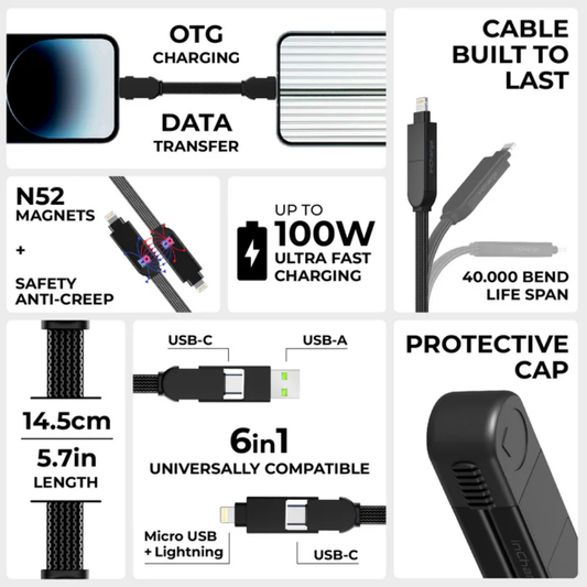 Rolling Square inCharge® X - 100W, 6 in 1 keyring cable