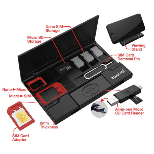 Travelmall Ultra Slim Multi-Storage Sim Card Oraganizer