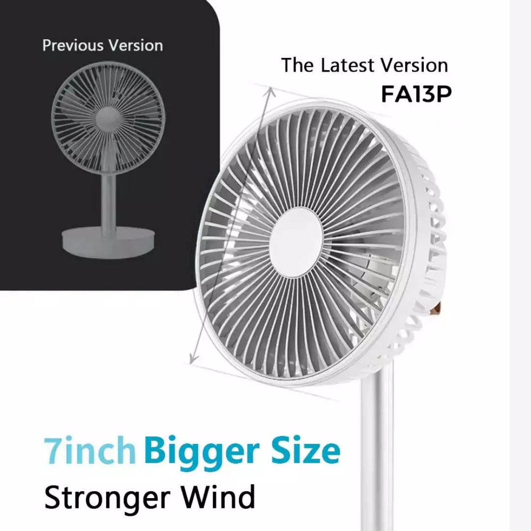 JisuLife FA13P Oscillating Extendable Desktop Fan with Timer