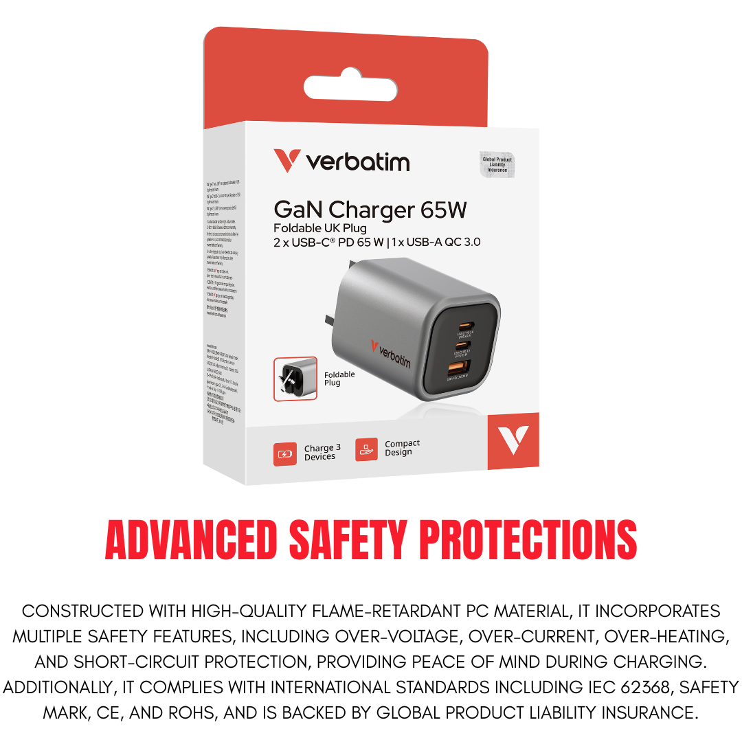 Verbatim GCF65 65W GaN Charger | 3-Port USB-C PD 3.0 & USB-A QC 3.0 | Ultra-Compact Foldable UK Plug | PPS Super Fast Charging for Laptops, Tablets & Smartphones - Buy Now!