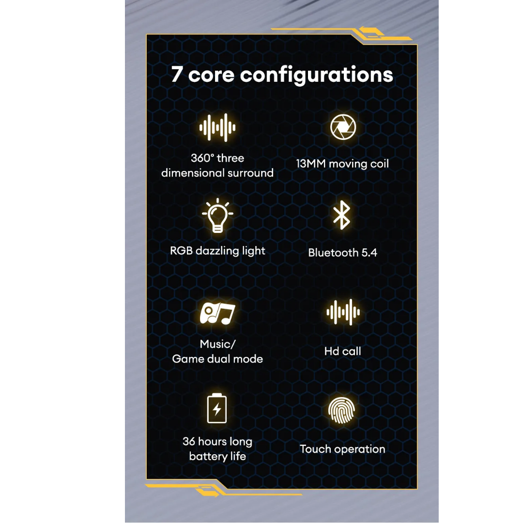 Transformers TF-T35 Bluetooth 5.4 Earphones | 36H Ultra-Long Playtime | HIFI Surround Sound 13mm Driver | Gaming & Music Dual Mode Low Latency TWS