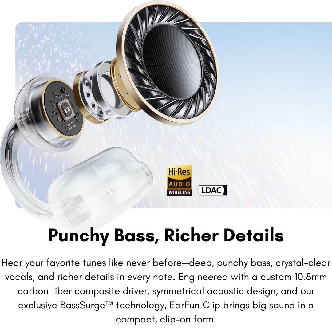 3D sound visual with 10.8mm drivers and spatial audio representation