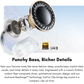3D sound visual with 10.8mm drivers and spatial audio representation